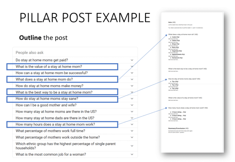 How Long Should a Blog Post Be