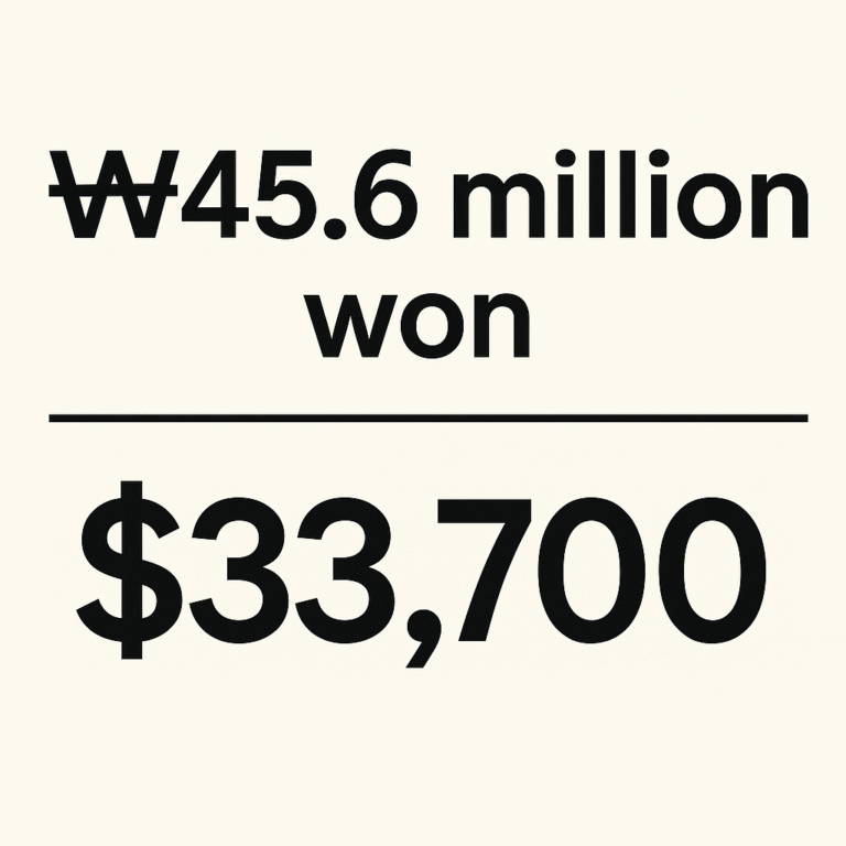 45.6 million won to usd