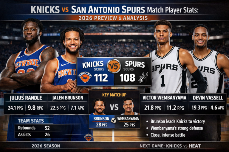 Knicks vs San Antonio Spurs Match Player Stats