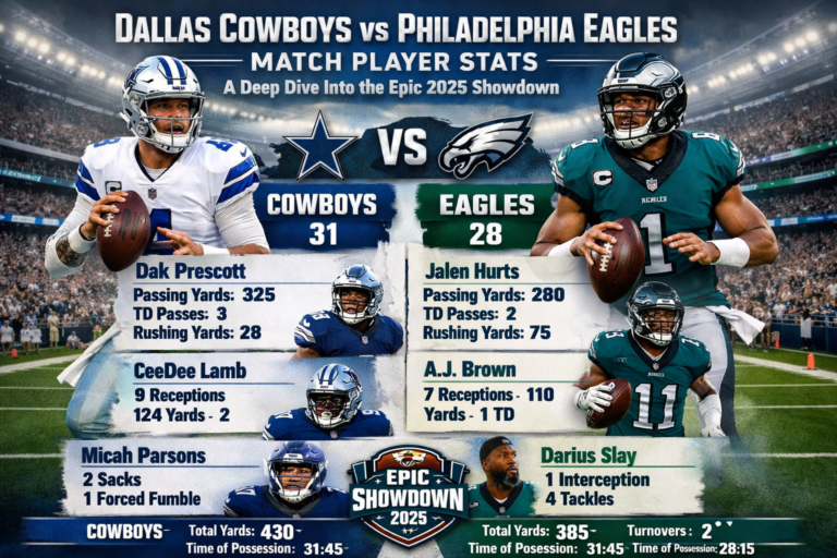 Dallas Cowboys vs Philadelphia Eagles Match Player Stats