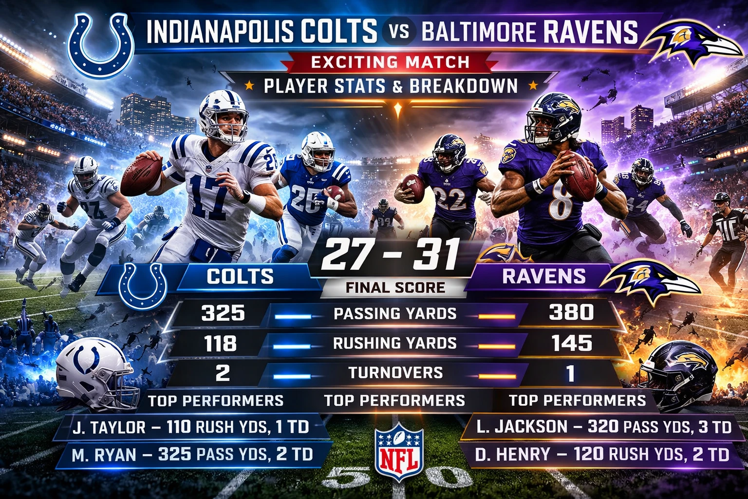 Indianapolis Colts vs Baltimore Ravens Match Player Stats