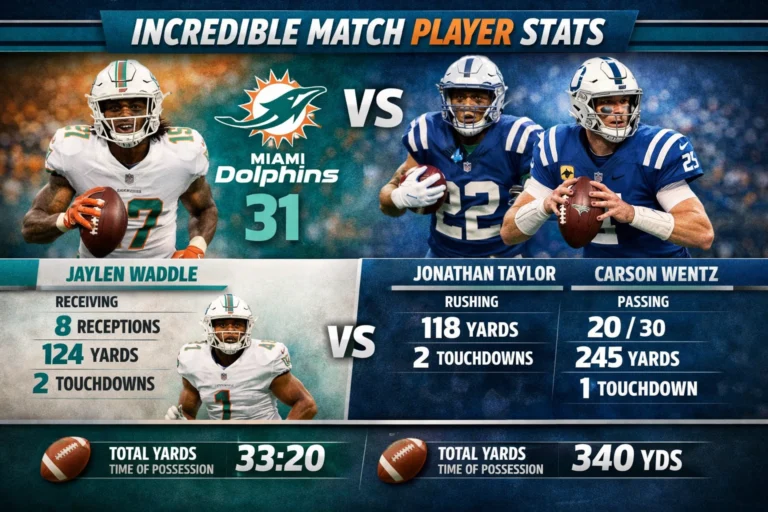 Miami Dolphins vs Indianapolis Colts Match Player Stats